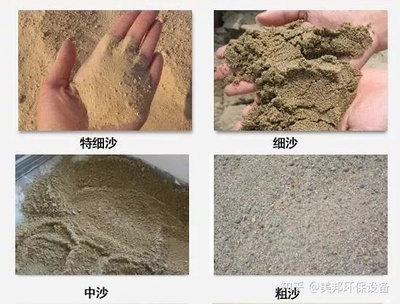 建筑骨料用海砂、河砂、沙漠砂还是机制砂好?它们之间有什么区别?