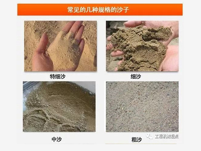 海砂、河砂、沙漠砂、机制砂究竟哪种适合作为建筑骨料