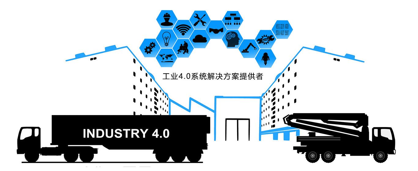 工曅（ye）4.0